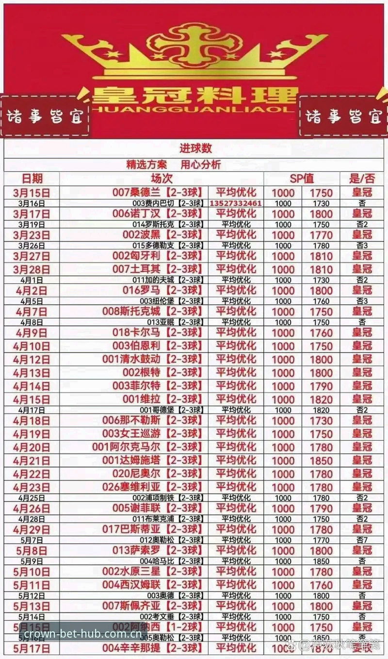 皇冠crown sport登录常见问题 皇冠体彩官网crown sport登录常见问题完整指南