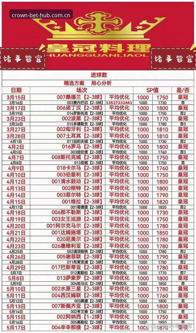 皇冠网站入口 皇冠体彩官网入口详解:V2.0版本通道与技术评测